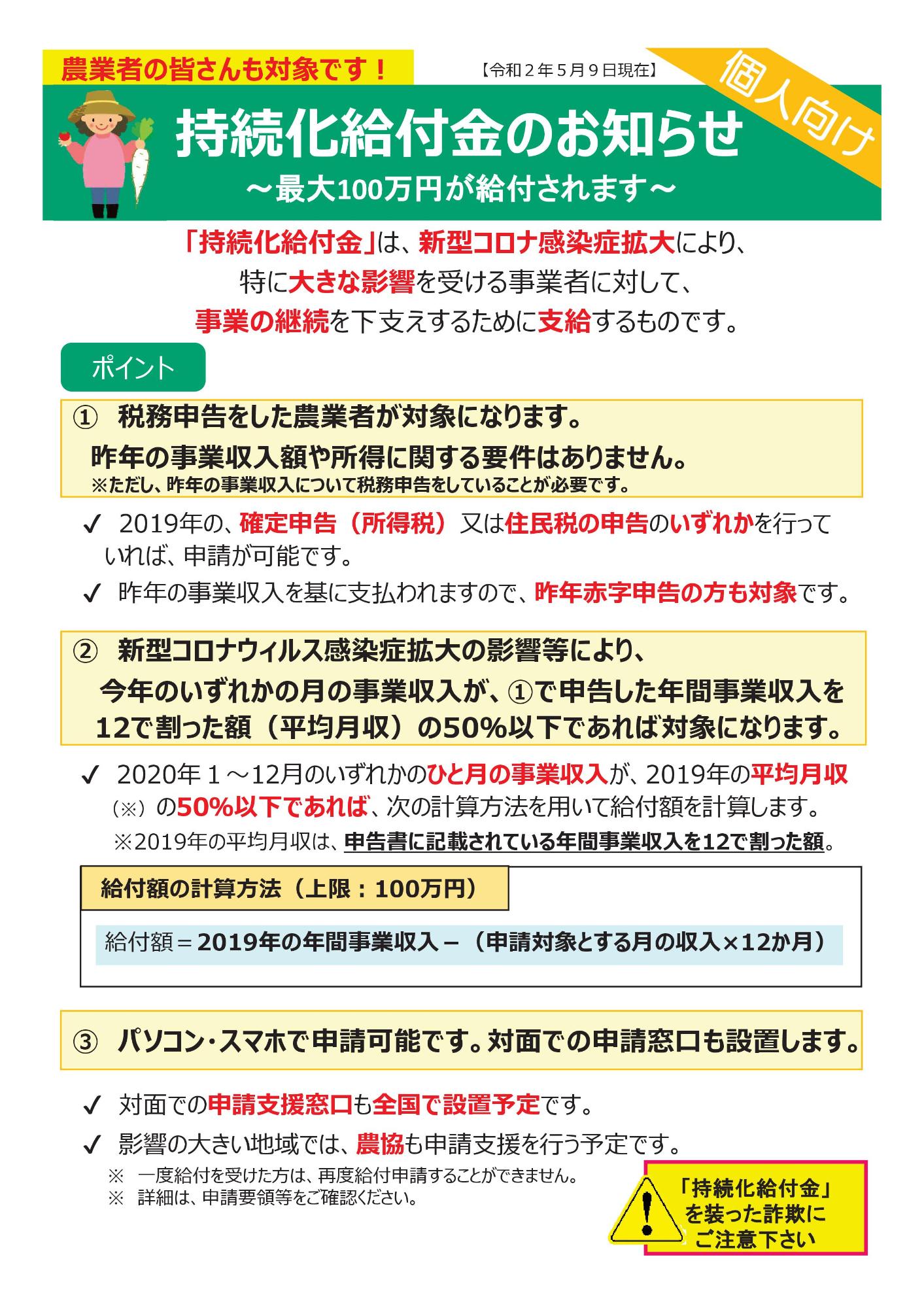 農家 持続 金 化 給付