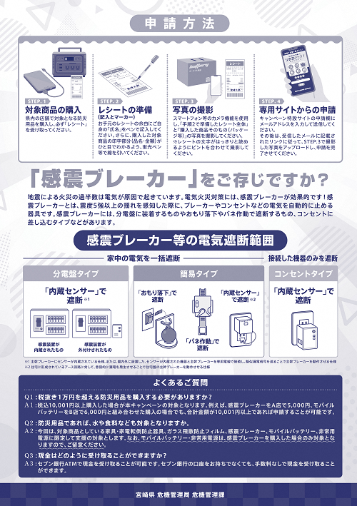 ソナエトクキャンペーン裏