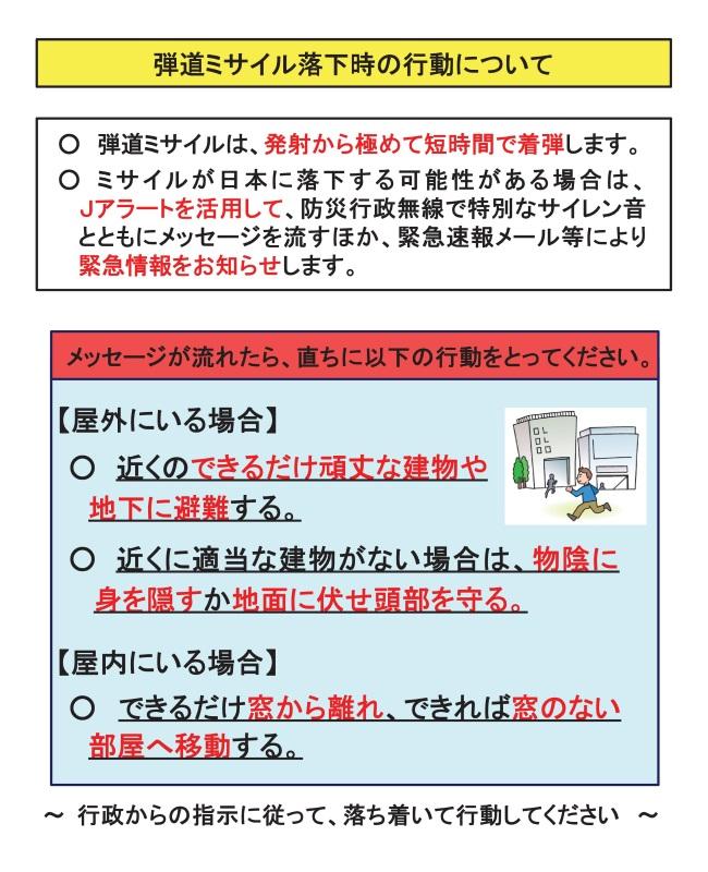 弾道ミサイル落下時の行動についての画像