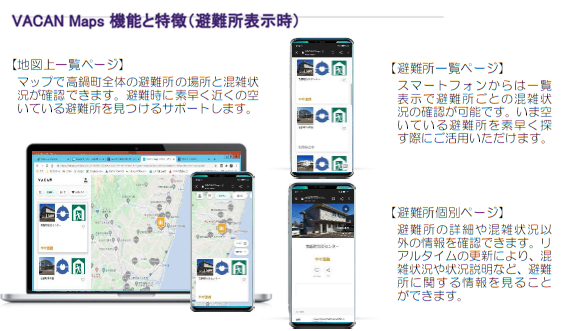 説明図