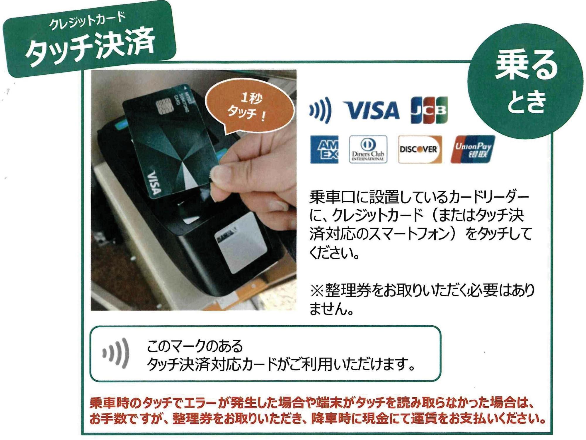 タッチ決済利用方法(乗るとき)