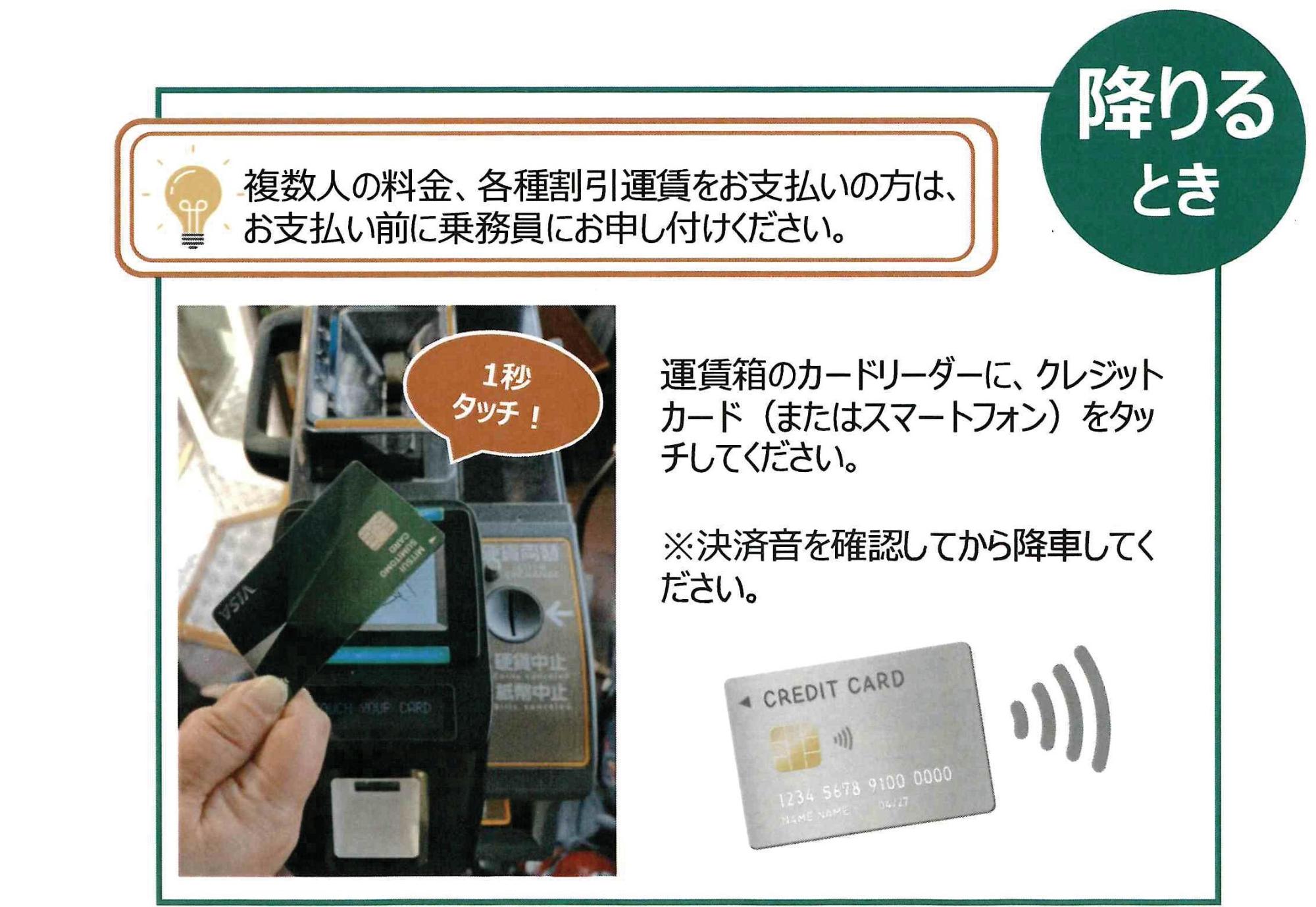タッチ決済利用方法(降りるとき)