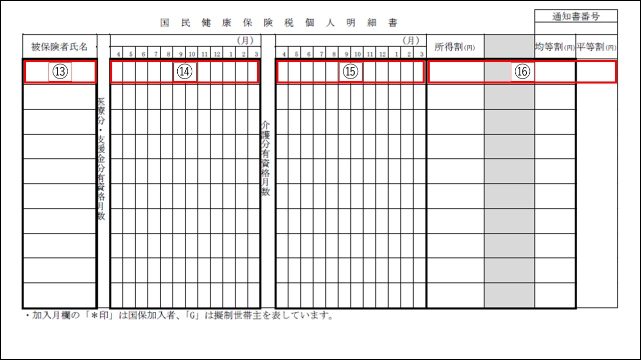 国保通知サンプル4