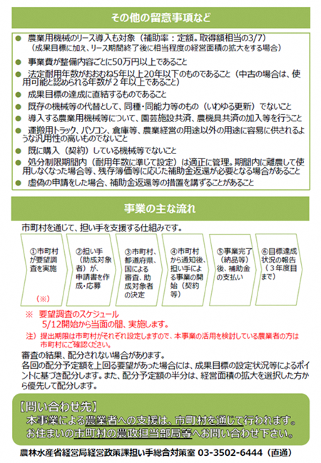 地域農業構造転換案内2