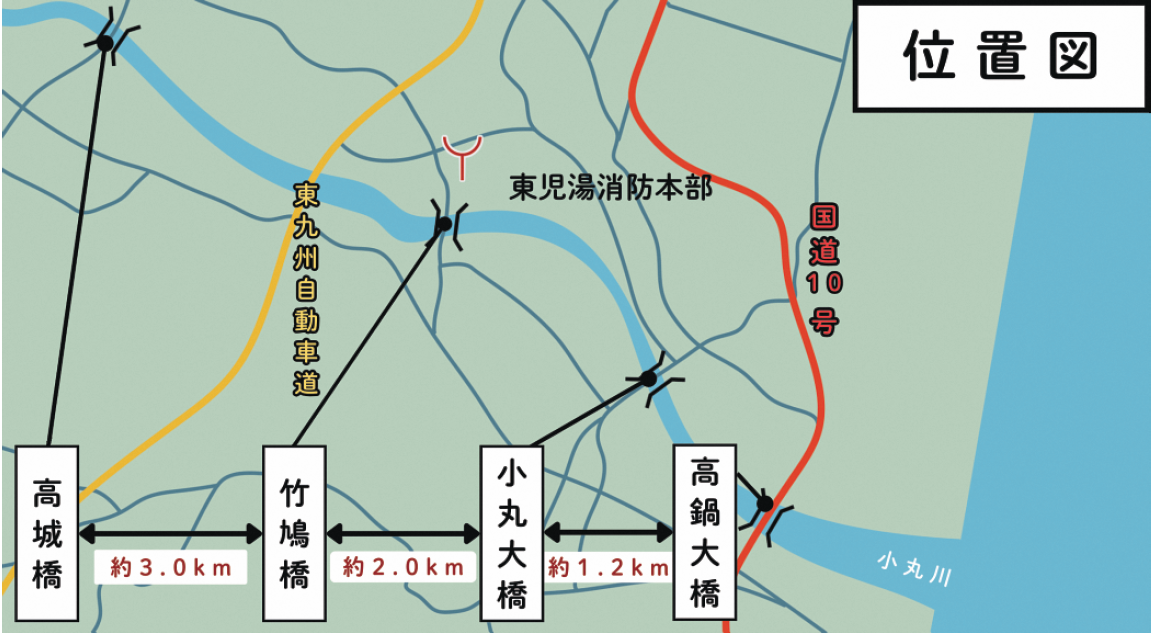 竹鳩橋の現状 位置図