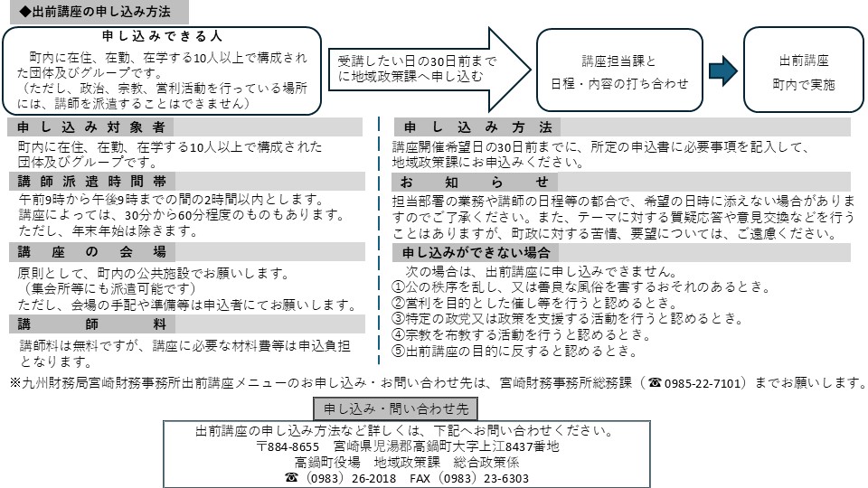 出前講座申込方法