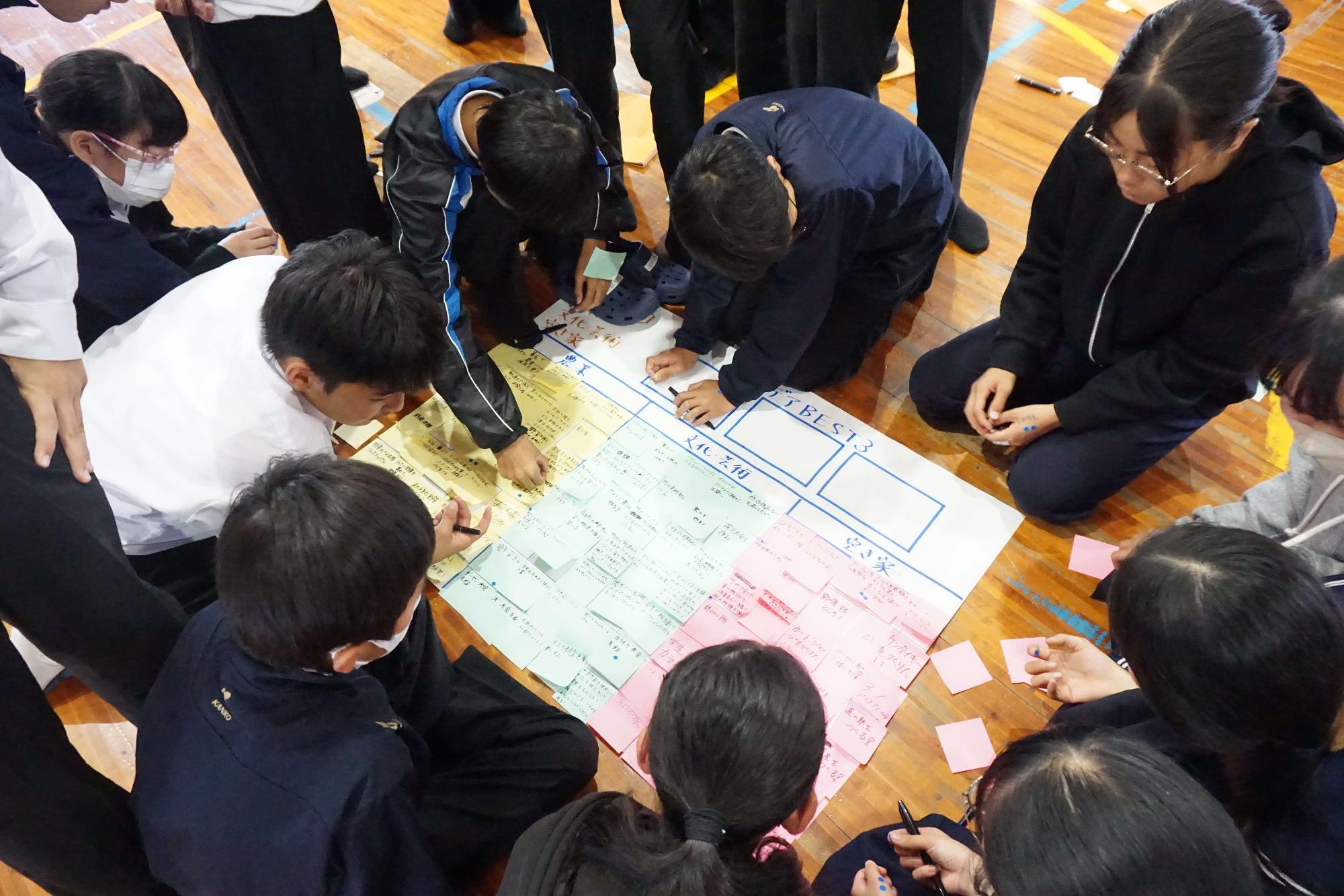 高鍋西中学校でのキャリア教育授業2