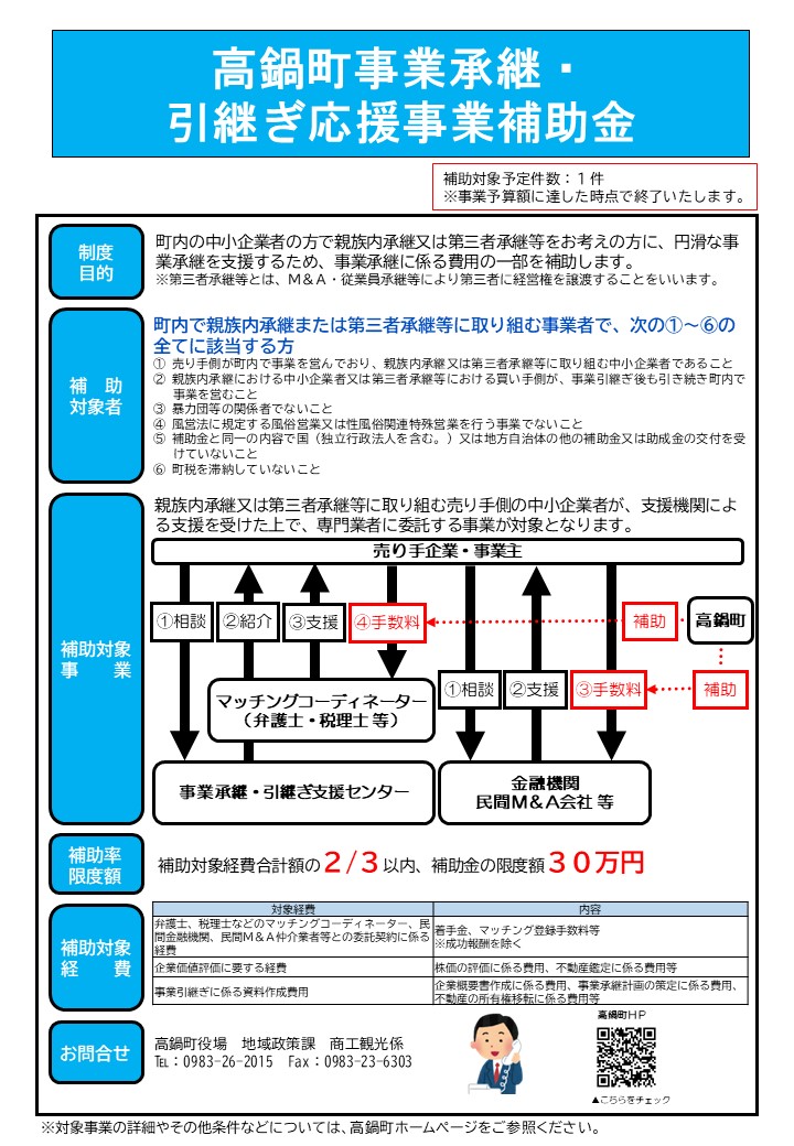 事業承継・引継ぎ応援事業