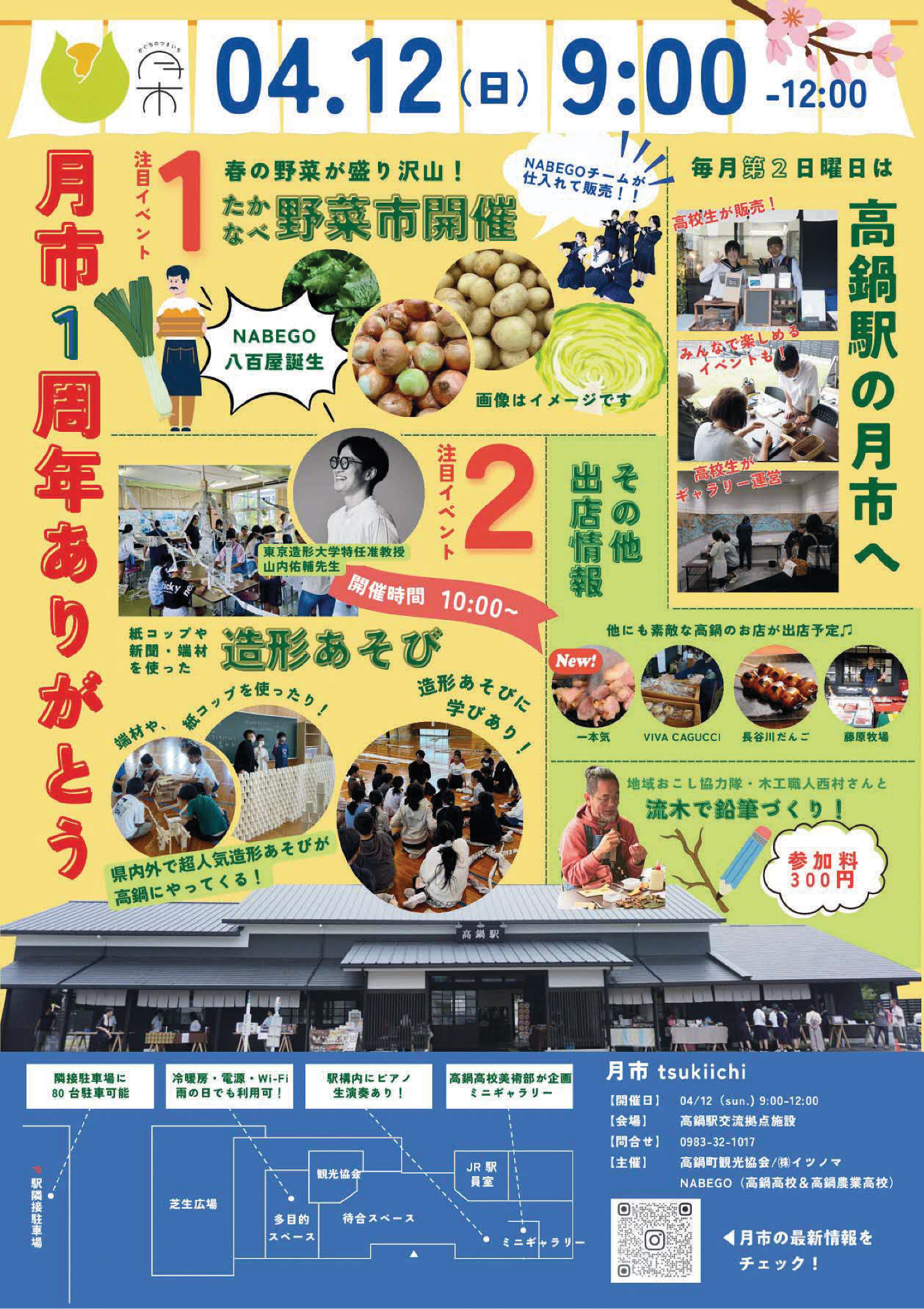 かぐちの月市チラシ4月12日