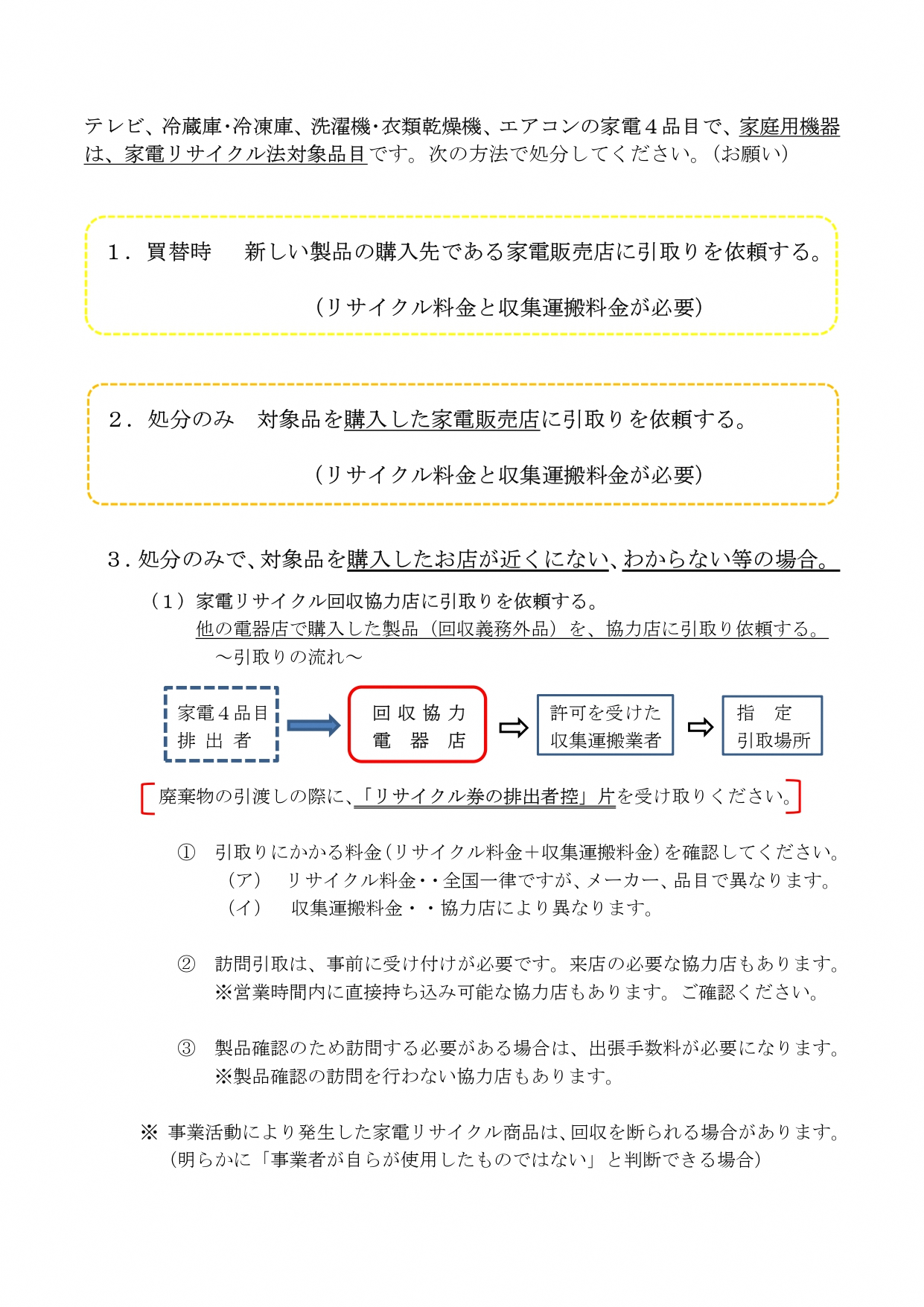 テレビ等（家電リサイクル法対象品）の処分方法