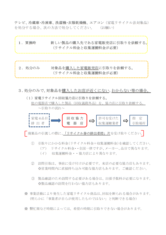 テレビ等（家電リサイクル法対象品）の処分方法