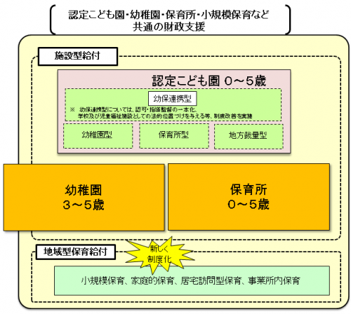 図1の画像