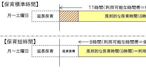 図1の画像