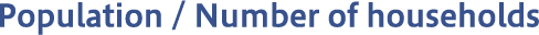 Population / Number of households
